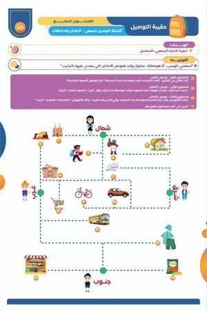 مجموعة التركيز و الانتباة🎯🙇🧠