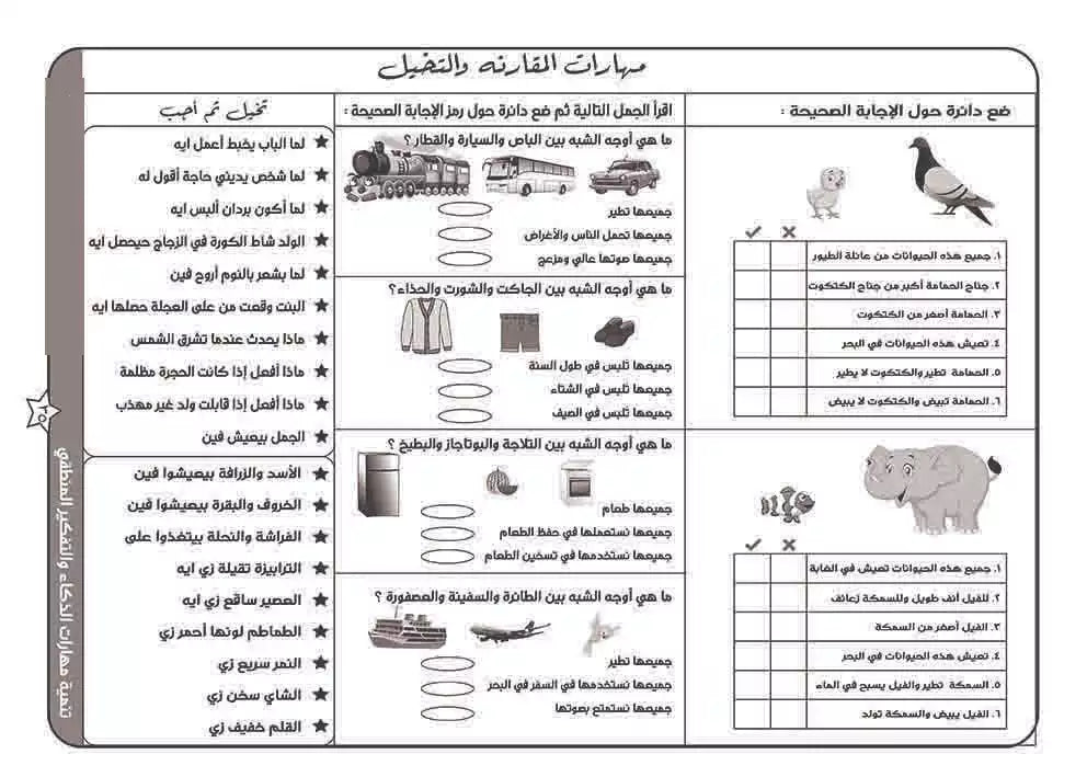 كتاب تنمية مهارات التفكير الإبداعي