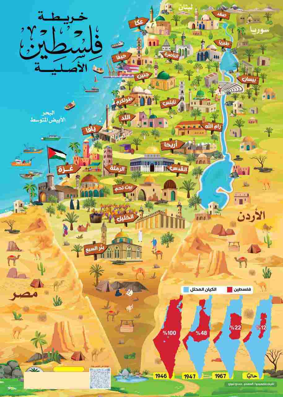بازل خريطة فلسطين الأصليه بالمعالم   خشبي 20قطعه