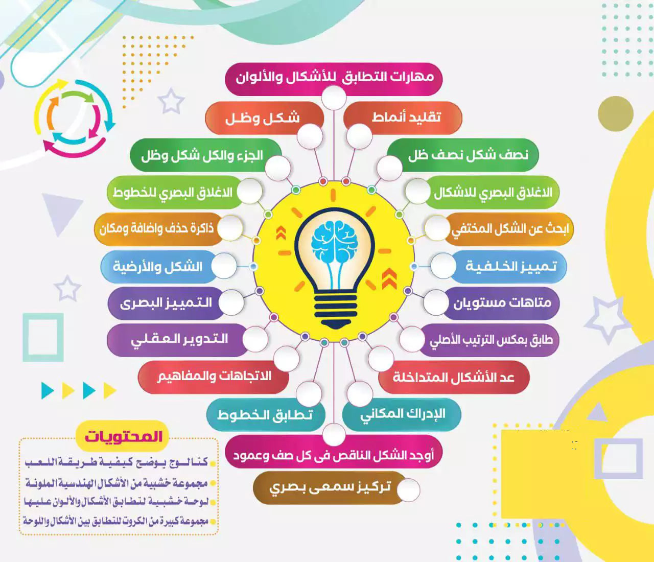 لعبة 150 نشاط تفاعلي