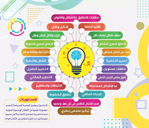 لعبة 150 نشاط تفاعلي