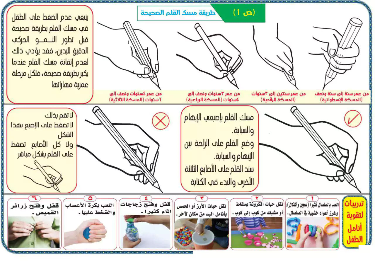 مجموعة خطوة بخطوة للتأسيس