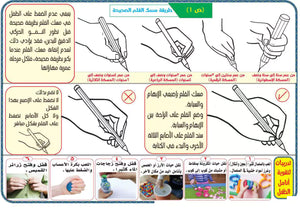 مجموعة خطوة بخطوة للتأسيس