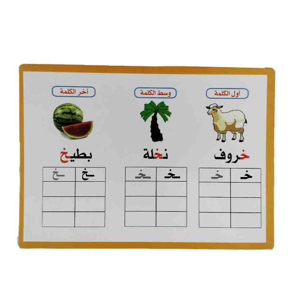 كروت تأسيس اللغة العربية المستوي الثاني