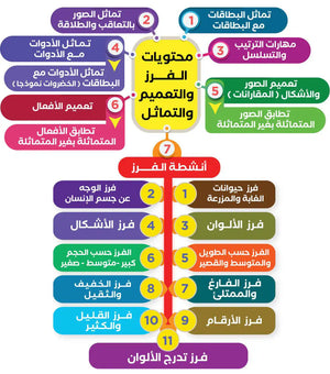 المجموعة الضمنية الكاملة للتخاطب 32 مجموعة متنوعة