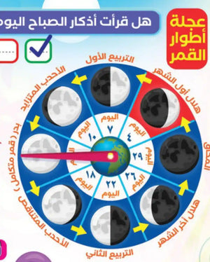 لوحة رمضان التفاعلية