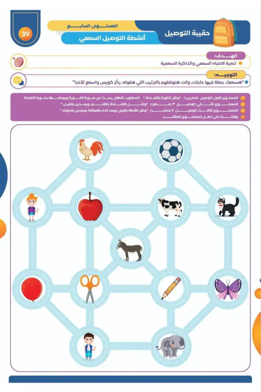 مجموعة التركيز و الانتباة🎯🙇🧠